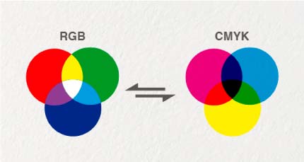 RGB vs CMYK